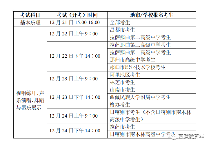 mss32.dll修复工具