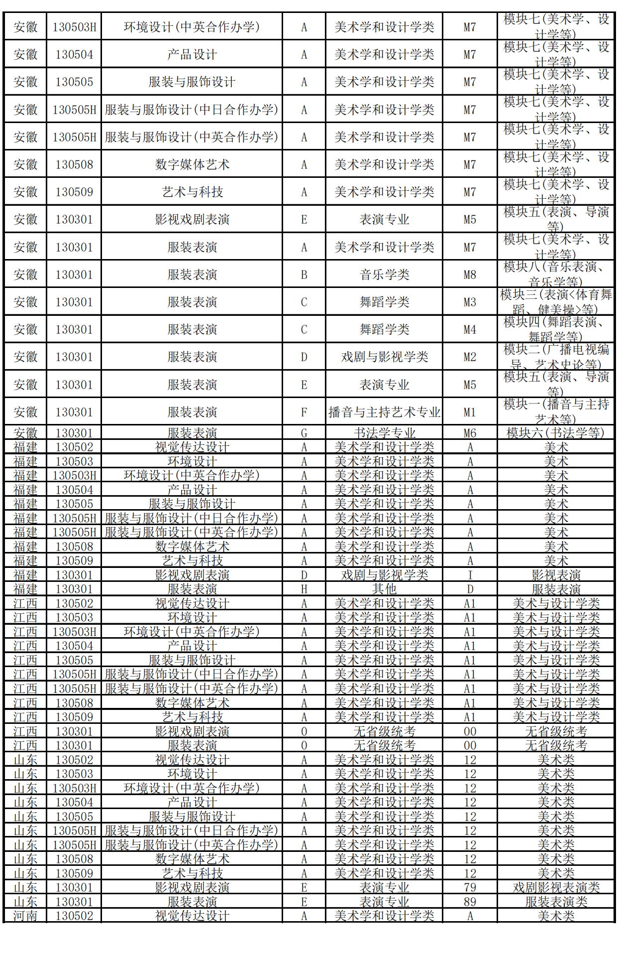 瑞昱realtek系列网卡驱动(网卡芯片驱动)