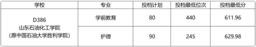 全民突击不掉血辅助