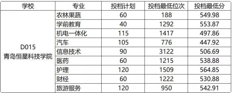 NG体育app安卓版二维码