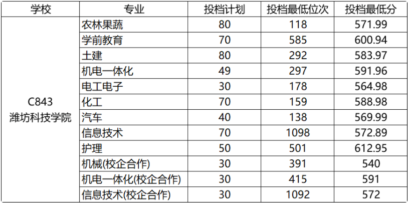 掌上馆陶