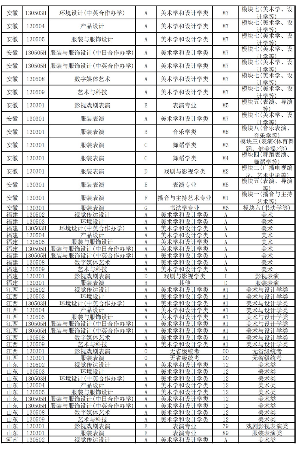 eman安卓版