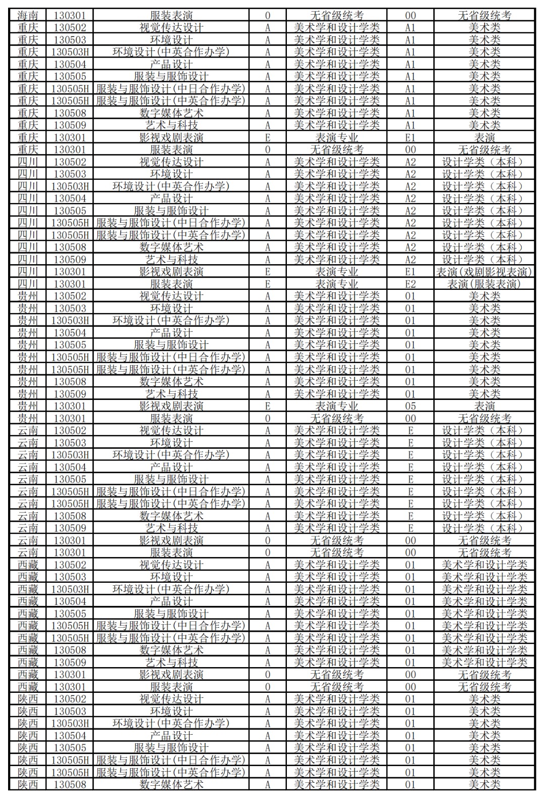 b体育登陆V7.5专业版