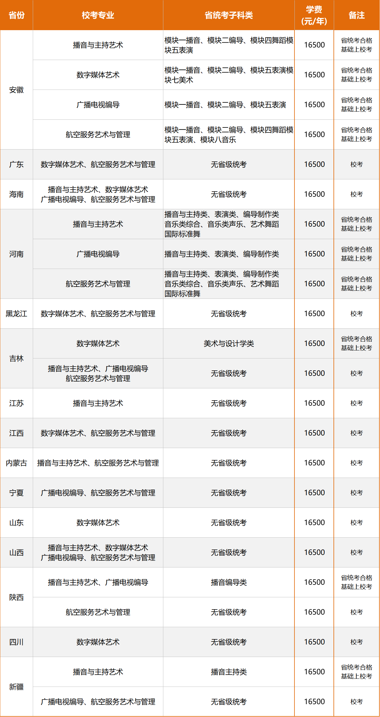 像素射击：多人战场手机版