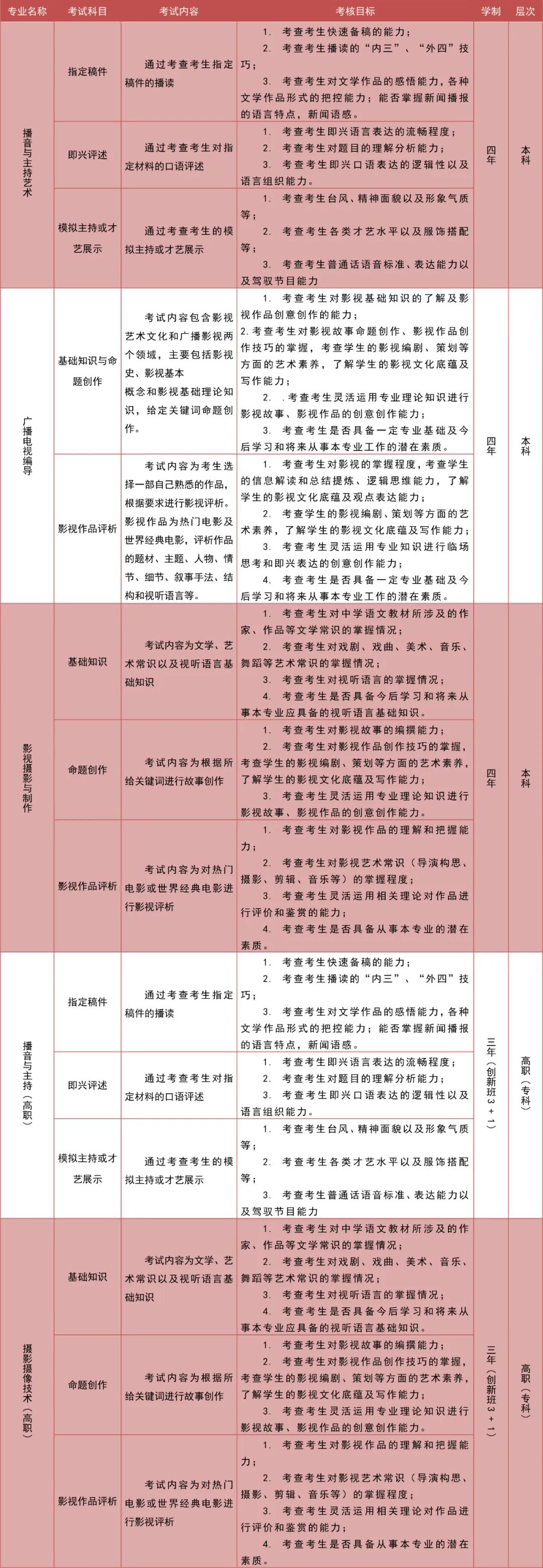 kaiyun.cn网站2025最新版召唤师峡谷地图概览