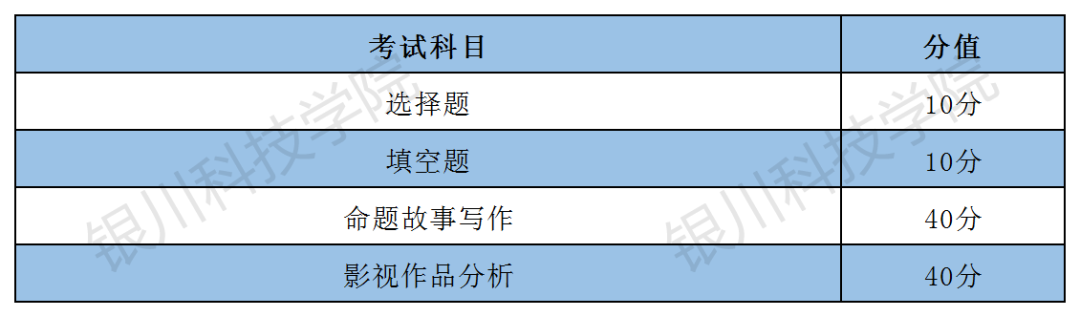 模拟汽车洗车游戏最新版