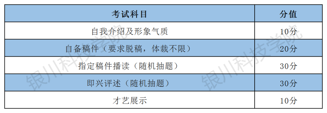 购彩软件app