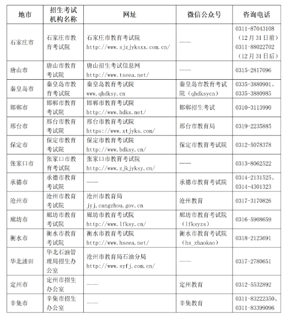 书法家秀隶体(繁体)