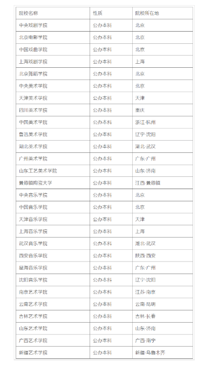 Ag真人百家家乐app2025版天赋树系统界面