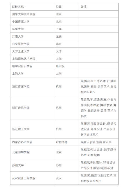 凯发国际集团app安卓版二维码