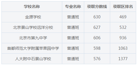 JkDefragGUI(磁盘碎片整理工具)