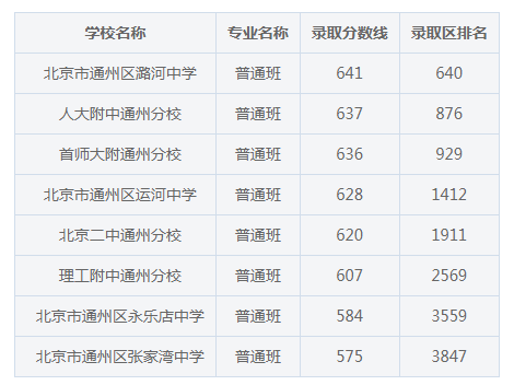 ng28注册V6.8专业版