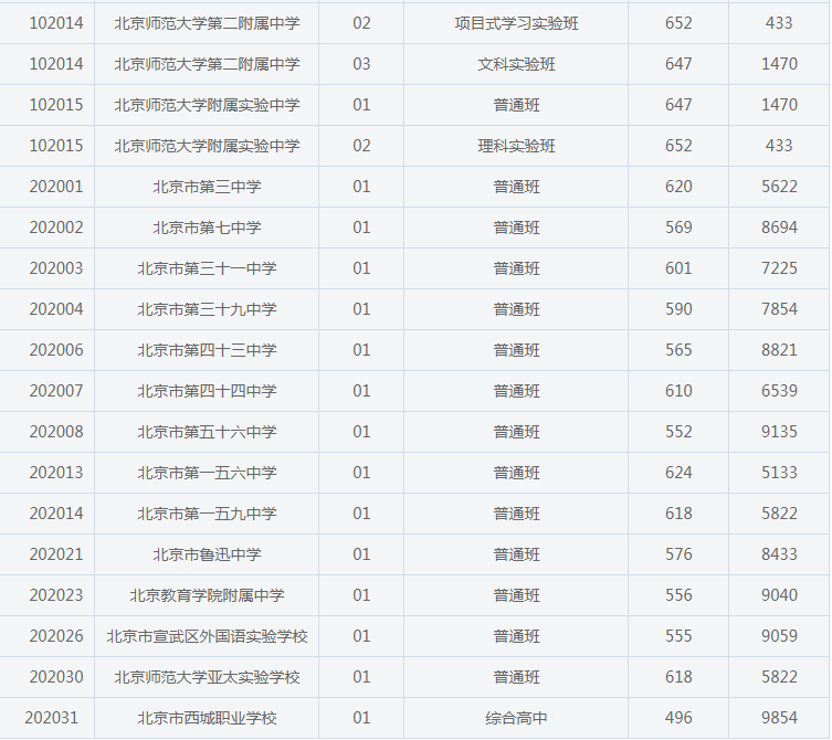 DB哈希app安卓版二维码