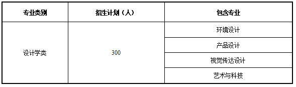 PDF to Text(PDF转换纯文本)