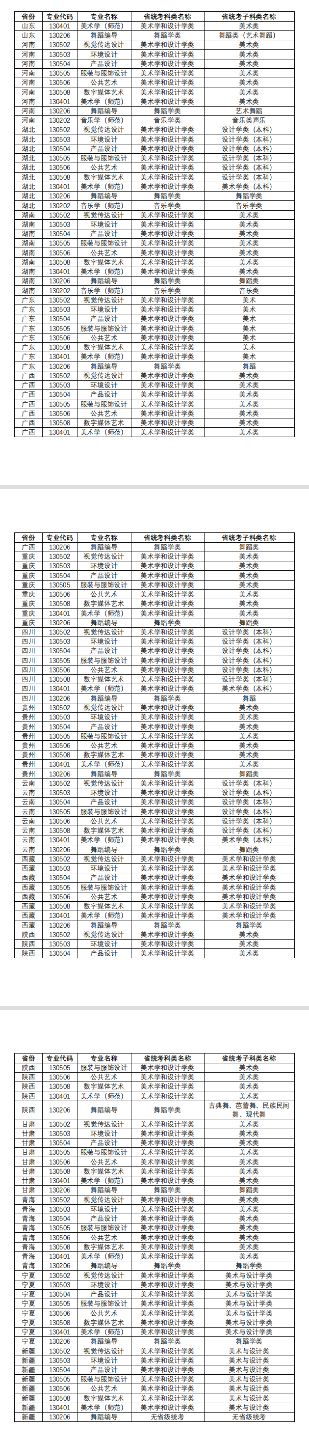 河南汽车维修平台APP