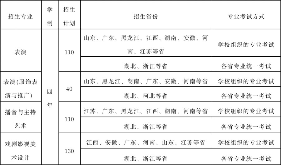 利生appV2.7专业版