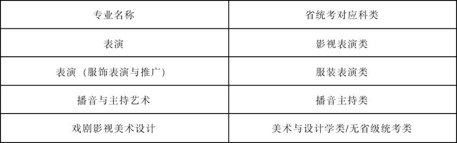 金沙990登录入口appV8.4专业版