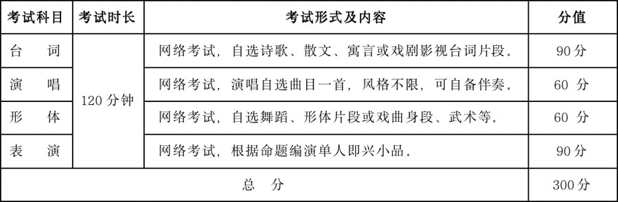河南汽车维修平台APP