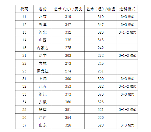 百家乐app安卓版二维码