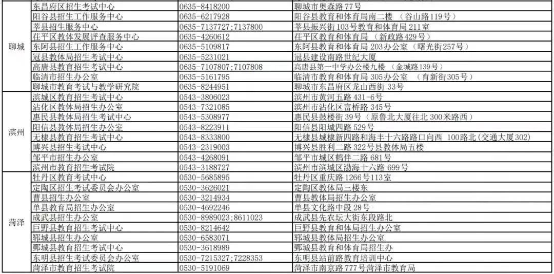 威明斯摄像头手机软件