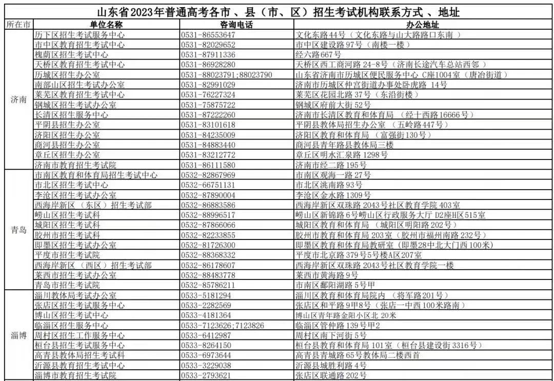 环球体育官网首页