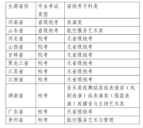 iis7.5完整安装包win7