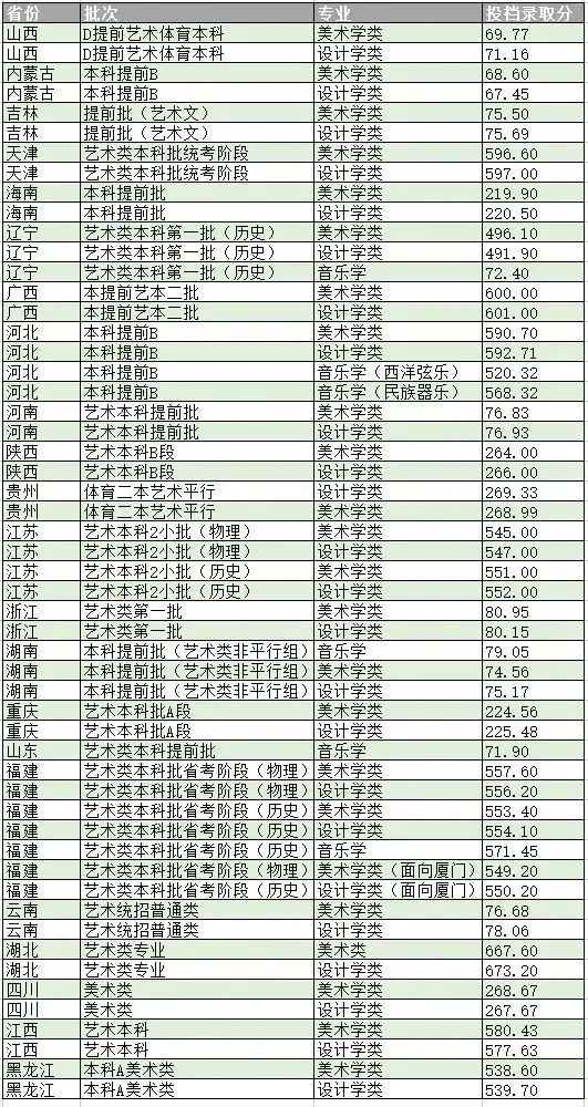 贵州药材APP