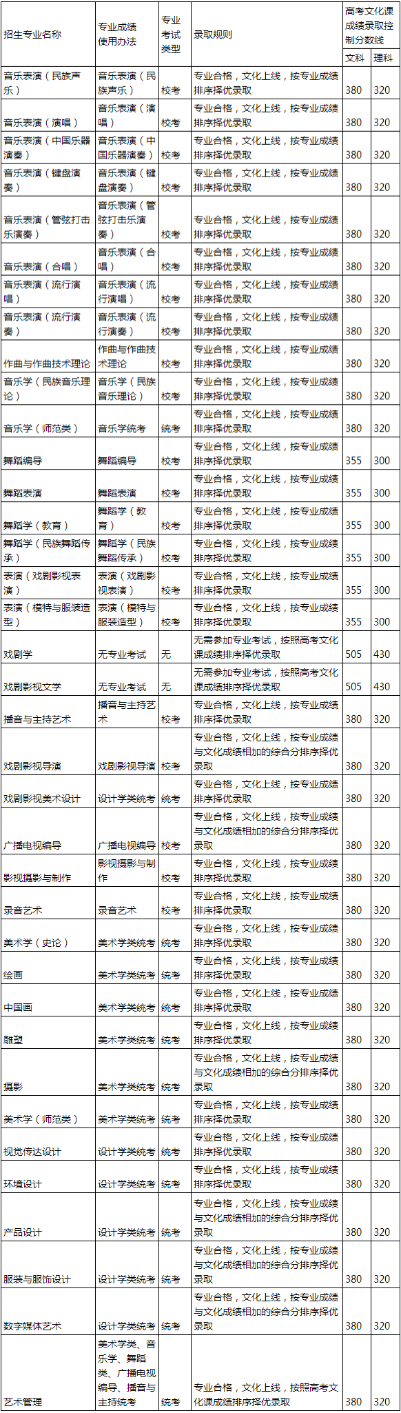 赌博官网