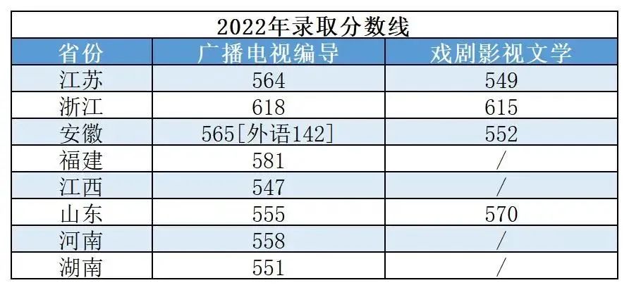 河南汽车维修平台APP