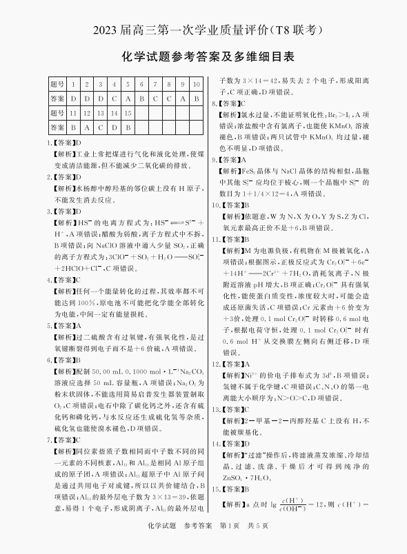 灵魂筹码逃出生天2025最新版主界面与角色选择