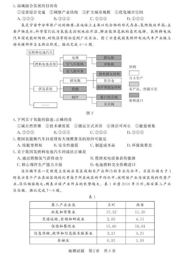 虎扑