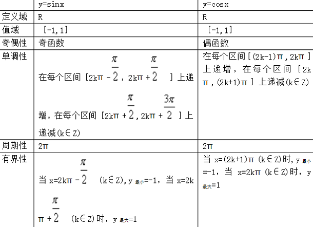 Kaiyun体育app官网入口快速登录