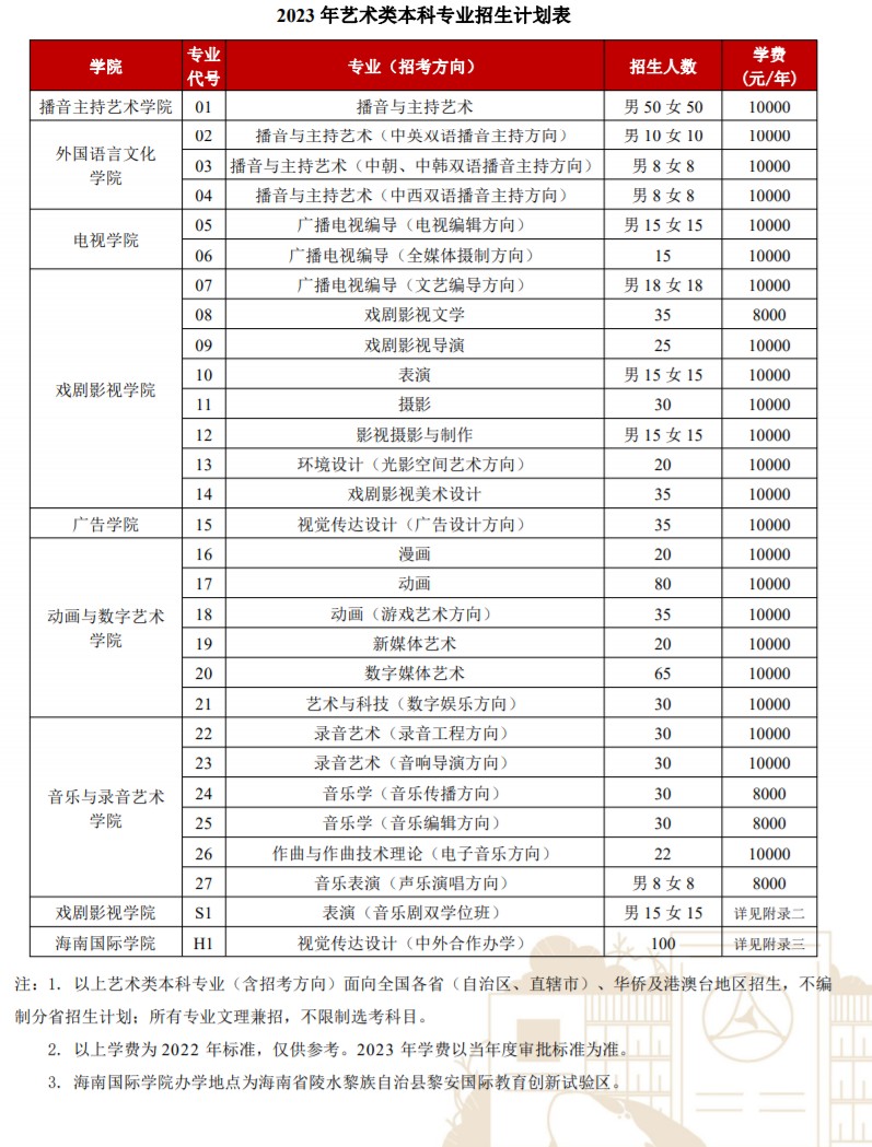 贵州药材APP