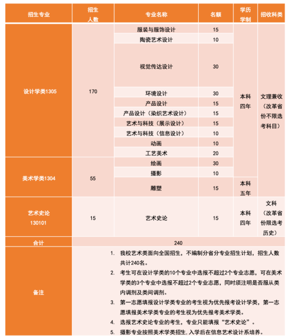 希尔顿appV9.7专业版