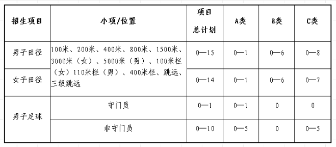 幸运飞行艇168appV9.6专业版