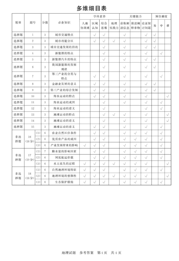河南汽车维修平台APP