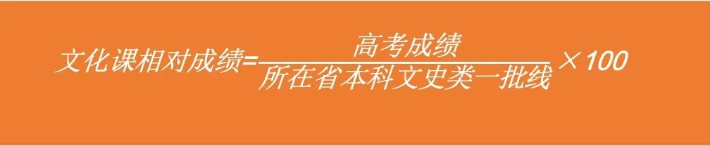 kaiyun体育官网登录地址V2.3专业版