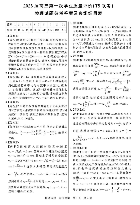 小熊洗车APP