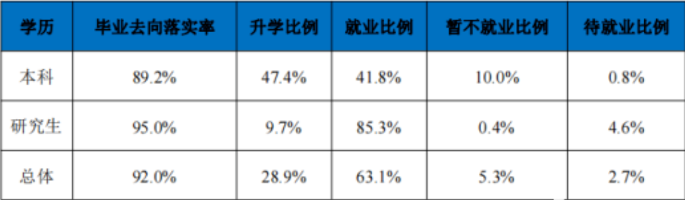 国际足联雷速体育