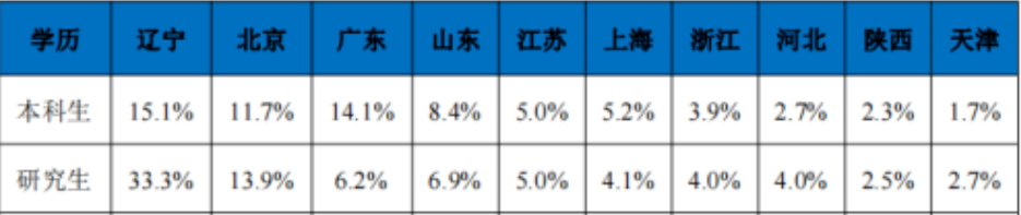 万胜博appV9.6专业版
