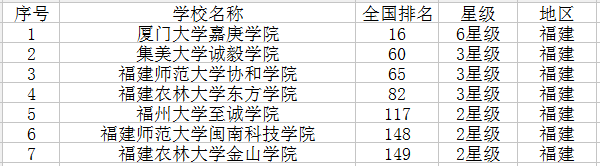 yaboappV7.6专业版