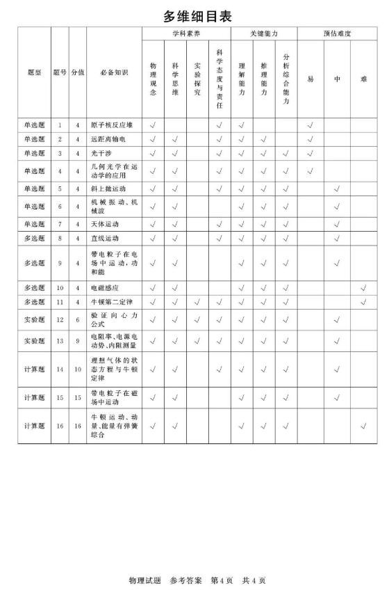 Kaiyun开云官方网站最新版压抑环境与求生时刻截图