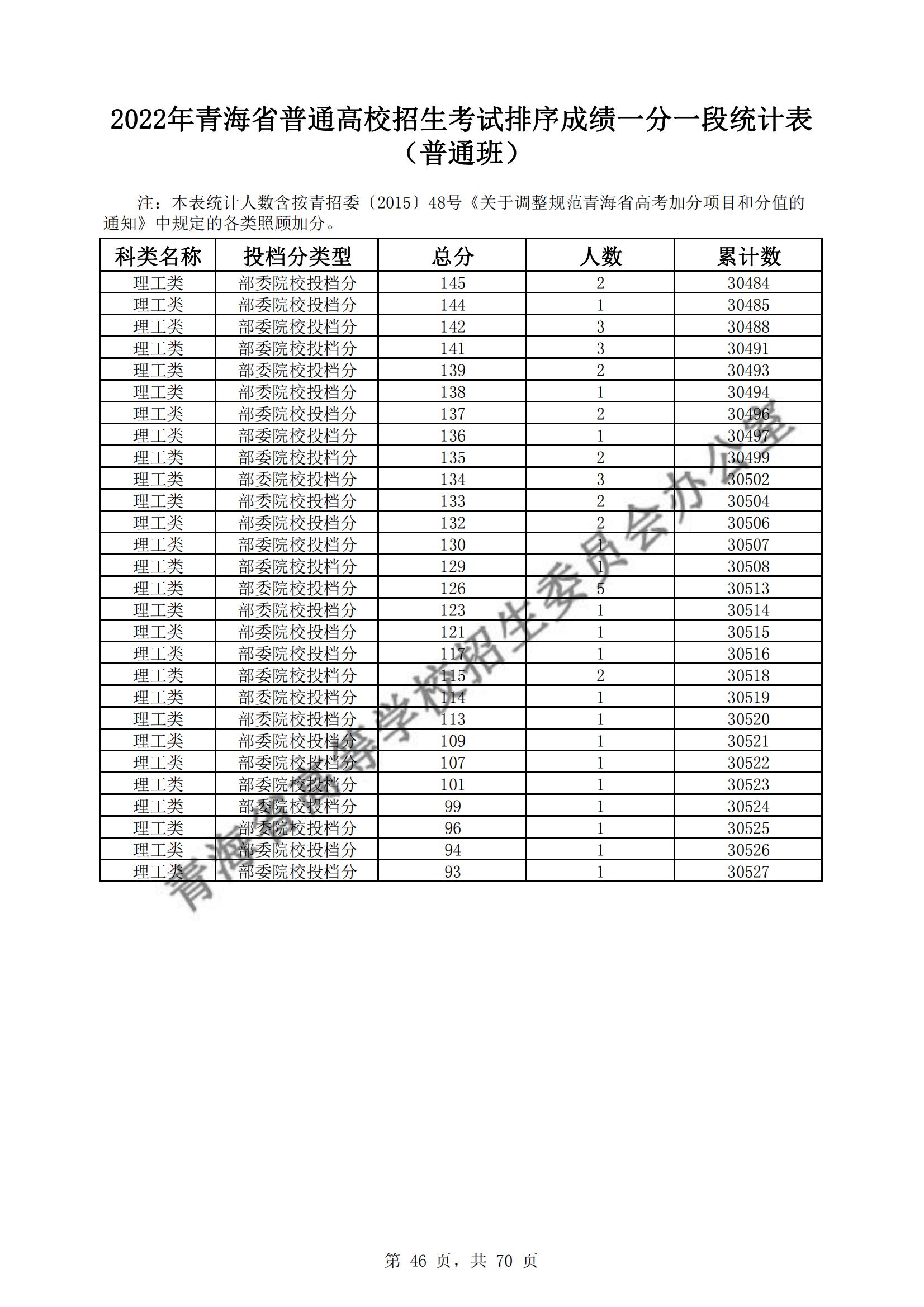 美丽说ios手机版