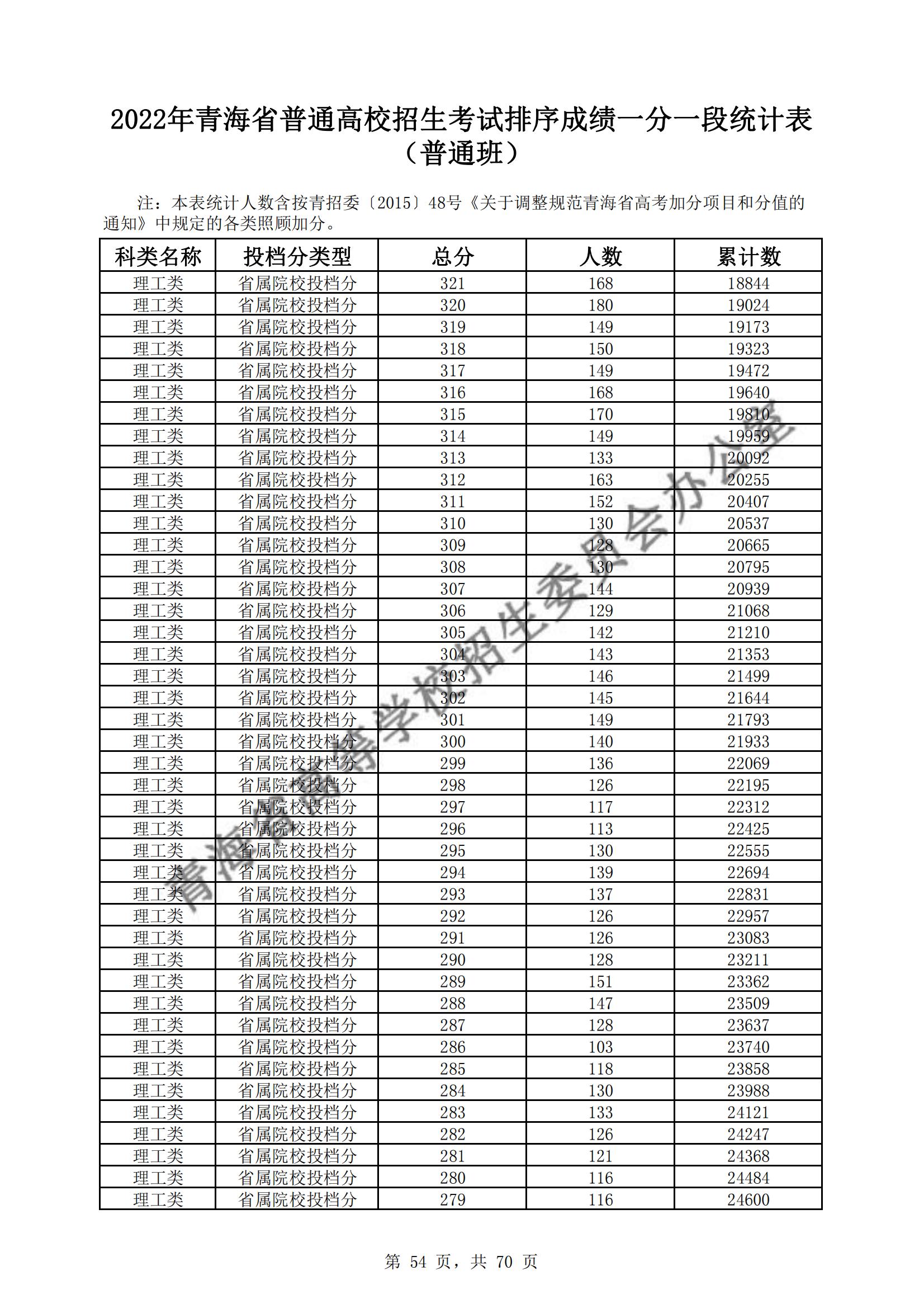 胜游亚洲sg注册V8.9专业版