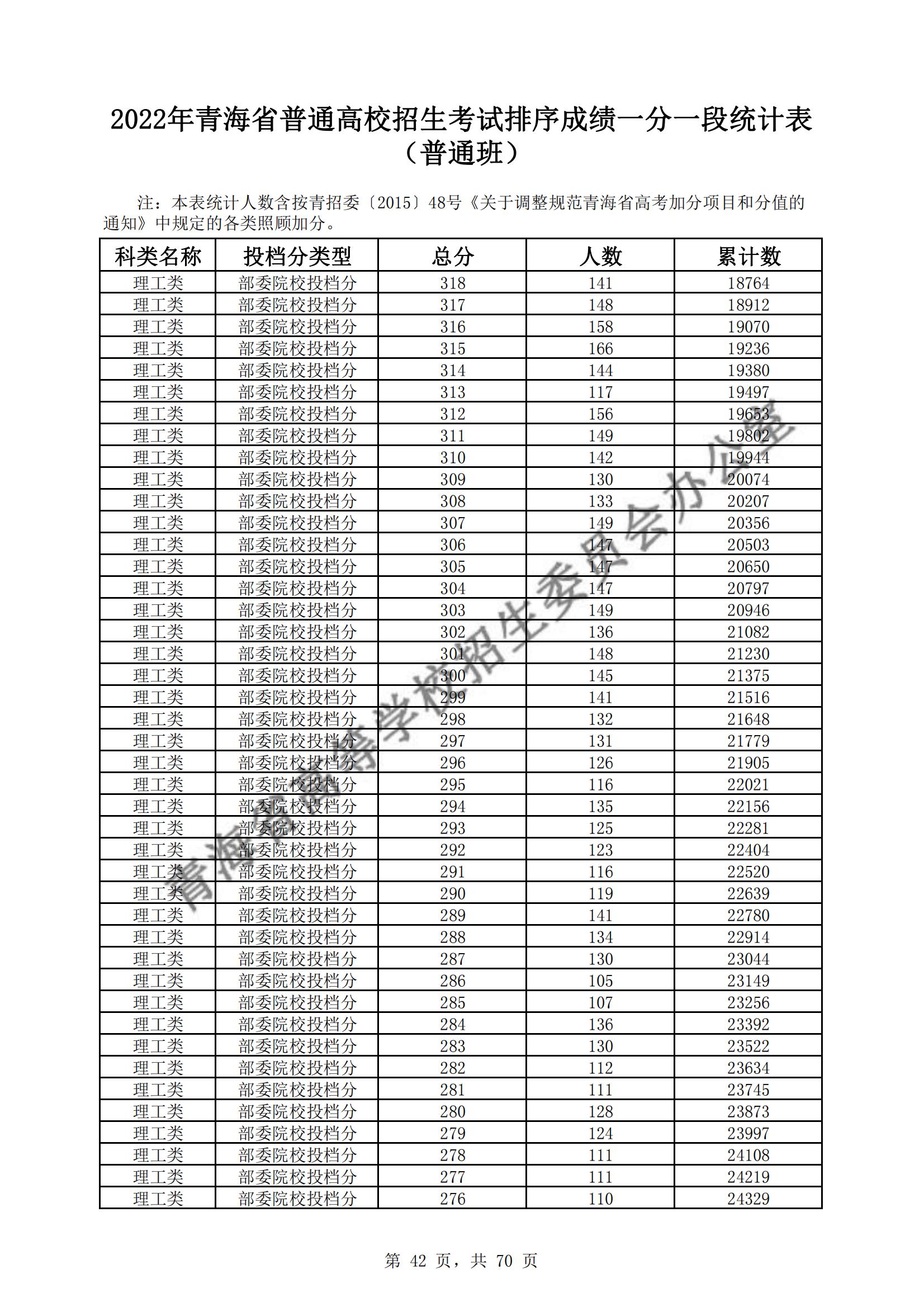 微软无线便携鼠标1000(Wireless Mobile Mouse 1000)