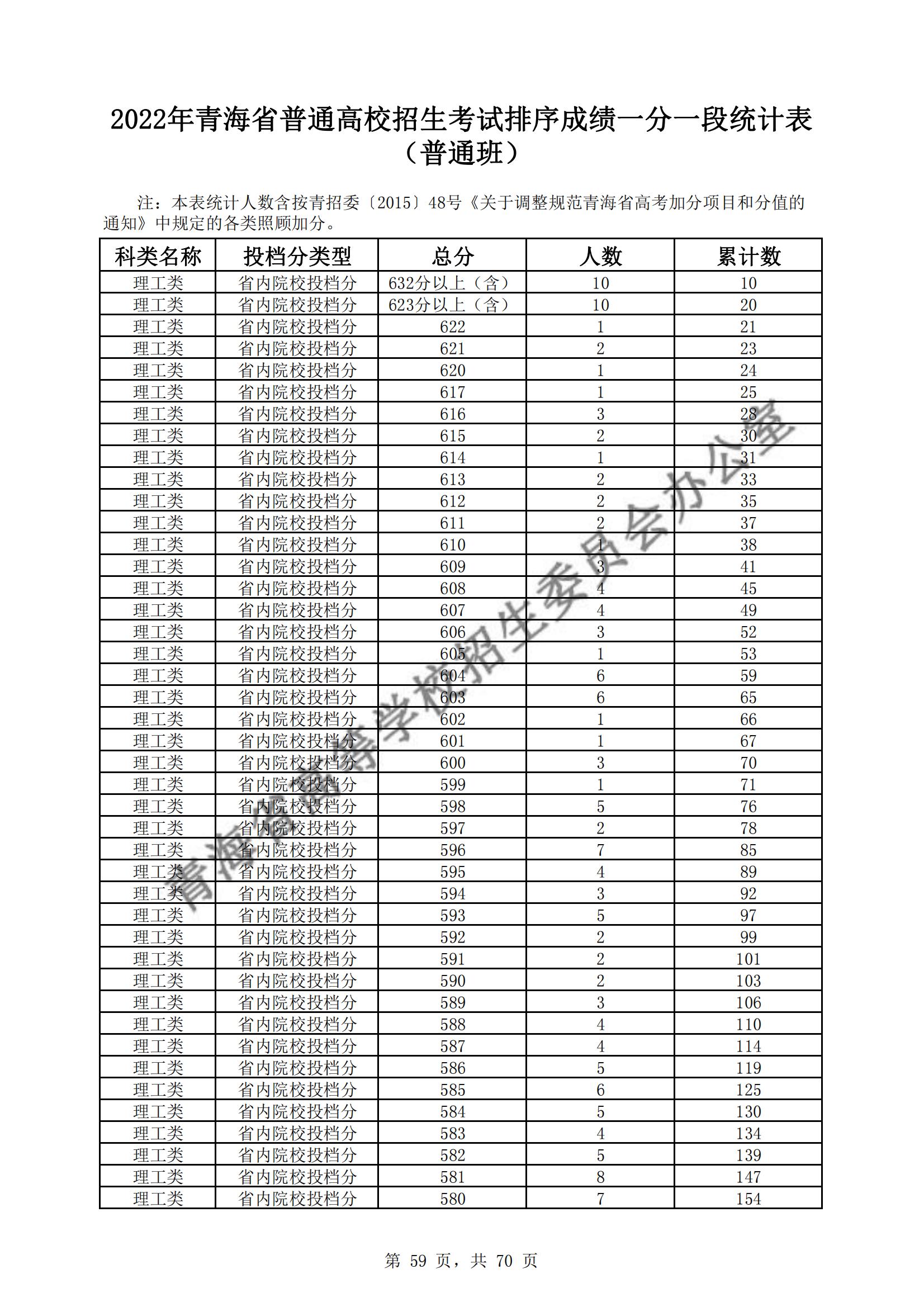 最佳赌球appV7.2专业版