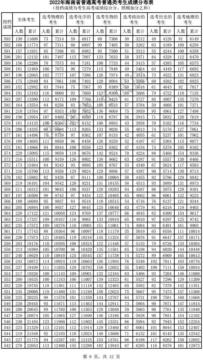 威尼斯人appV7.1专业版