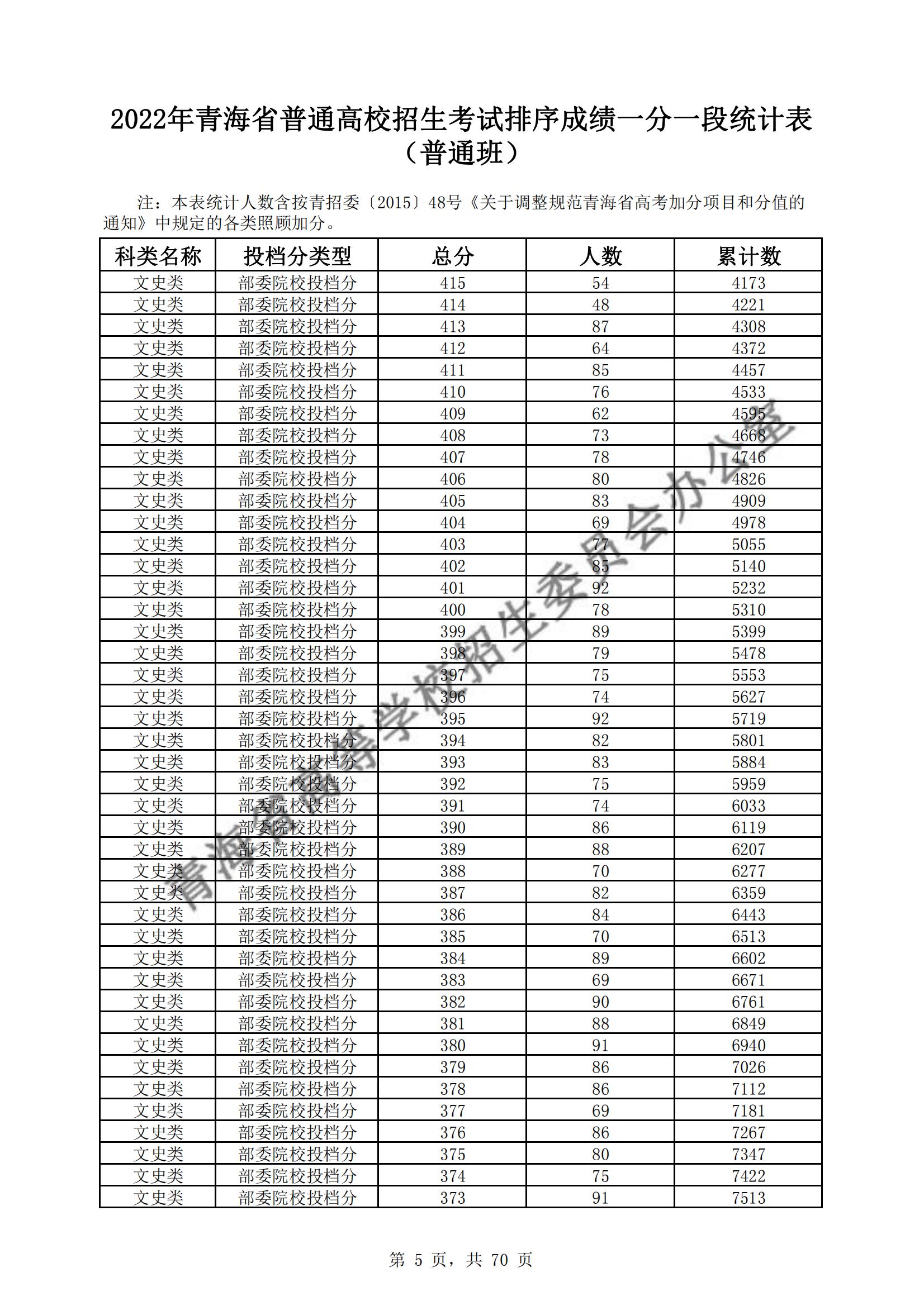 完美真人app安卓版二维码