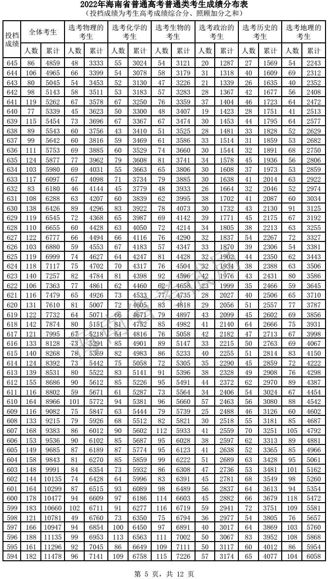 博捷体育注册安卓版二维码