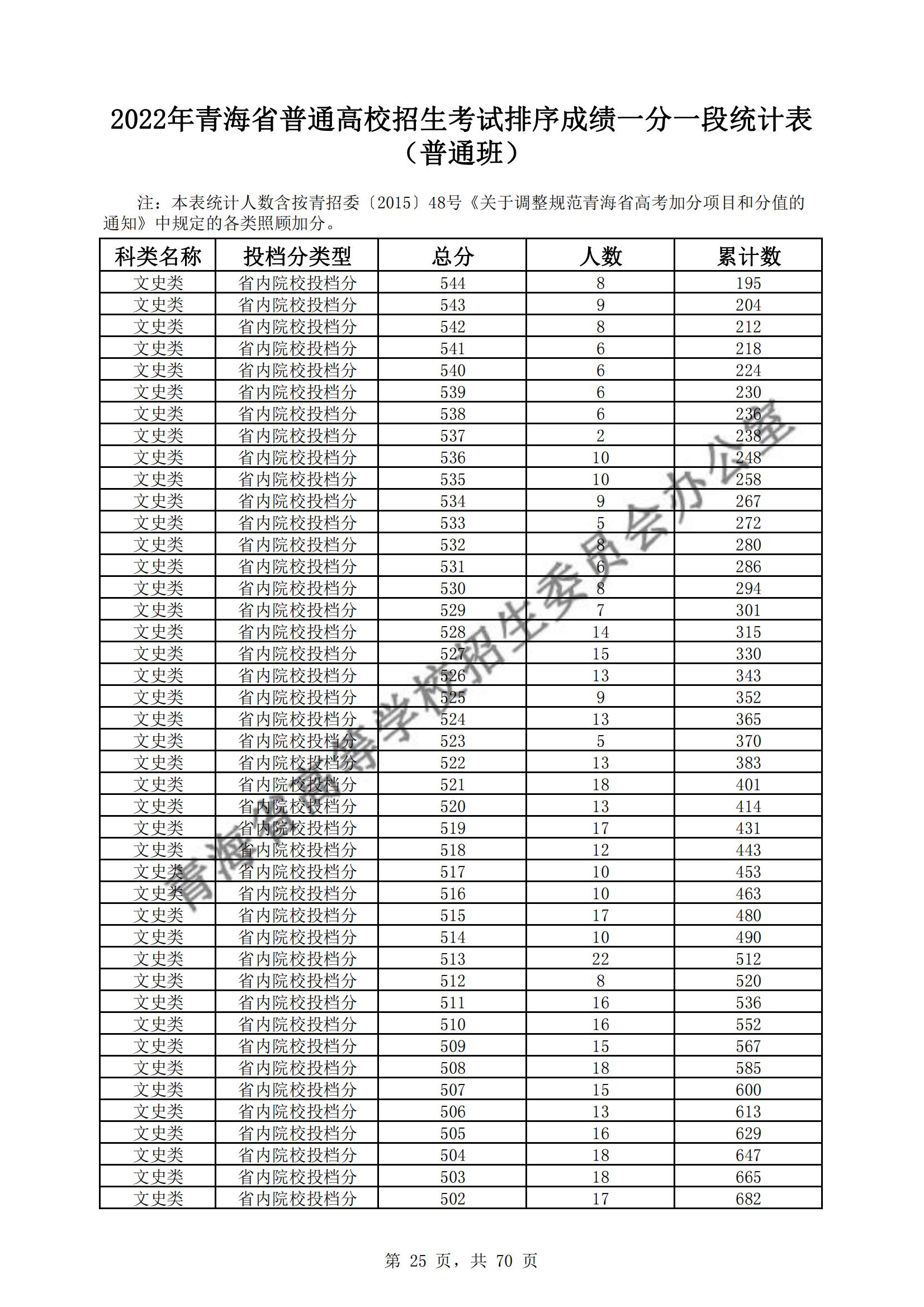 河南汽车维修平台APP